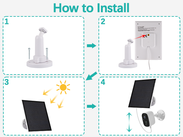 Solar panel with USB-C