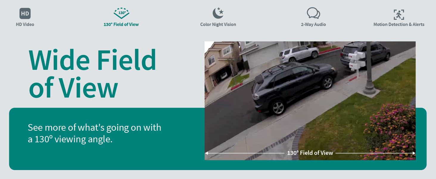 large field of view 130 degree diagonal viewing angle