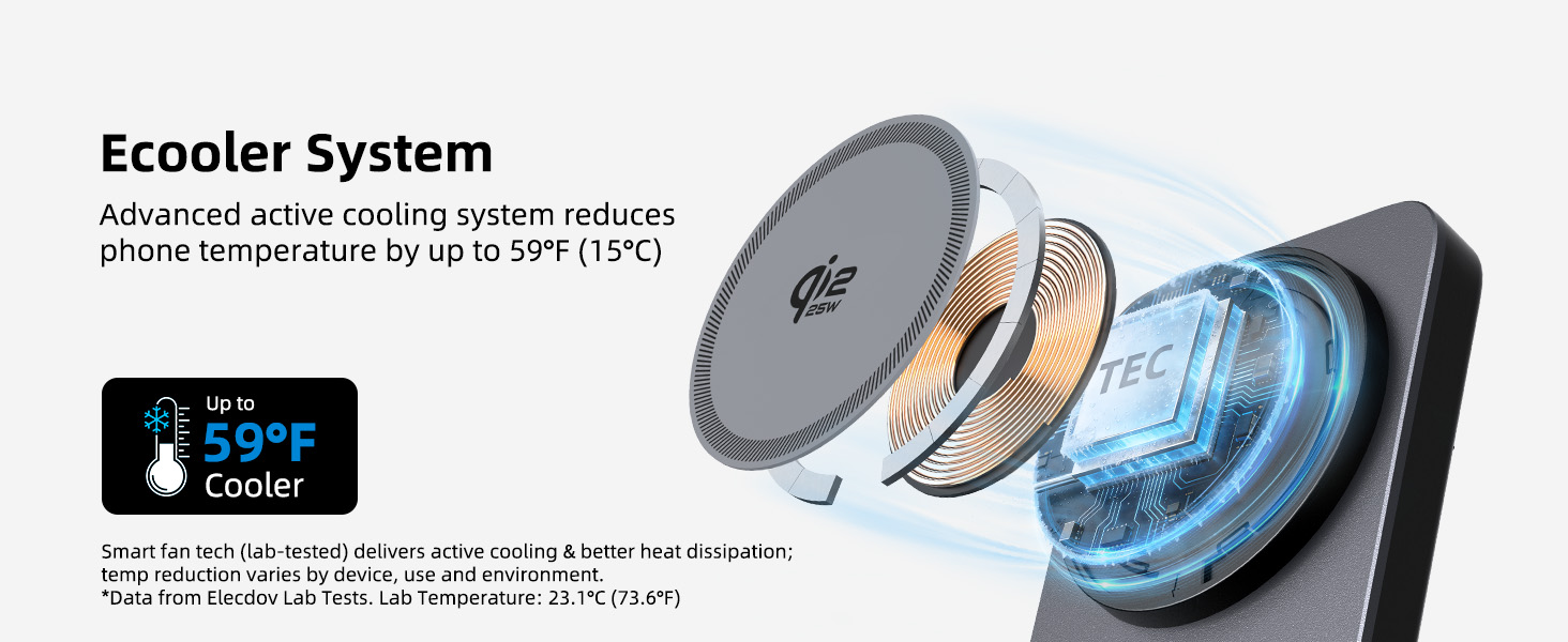 Text reads 'ECO087 System'. Technical product interface showing digital display or screen elements with blue lighting.