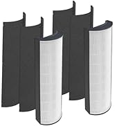 CHAMONNY Elite Filter Replacement PETWRFIL,Compatible with Pure Enrichment PureZone Elite 4-in-1 ...