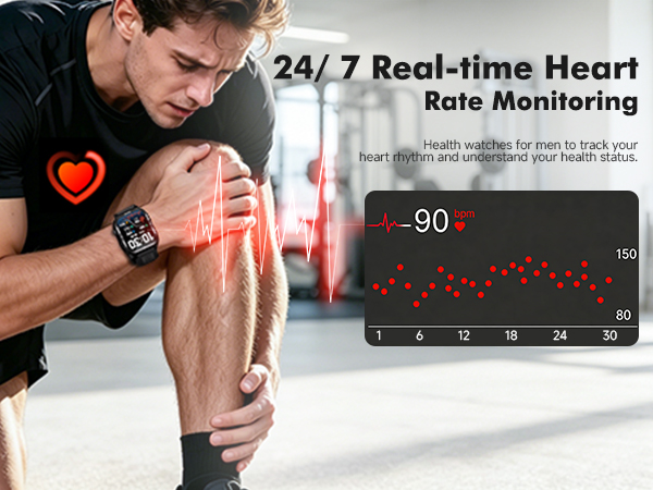 fitness trackers