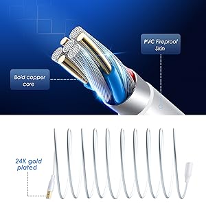 long extension cable