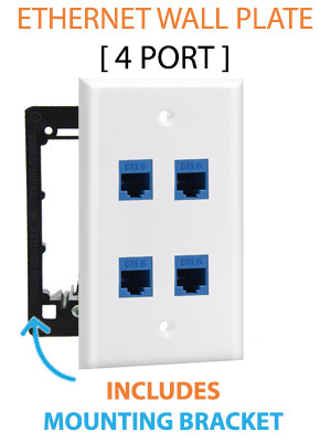 4 port ethernet wall plate