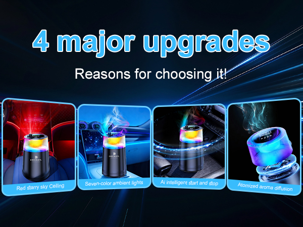 Dhocwuotl Smart Car Air Freshener