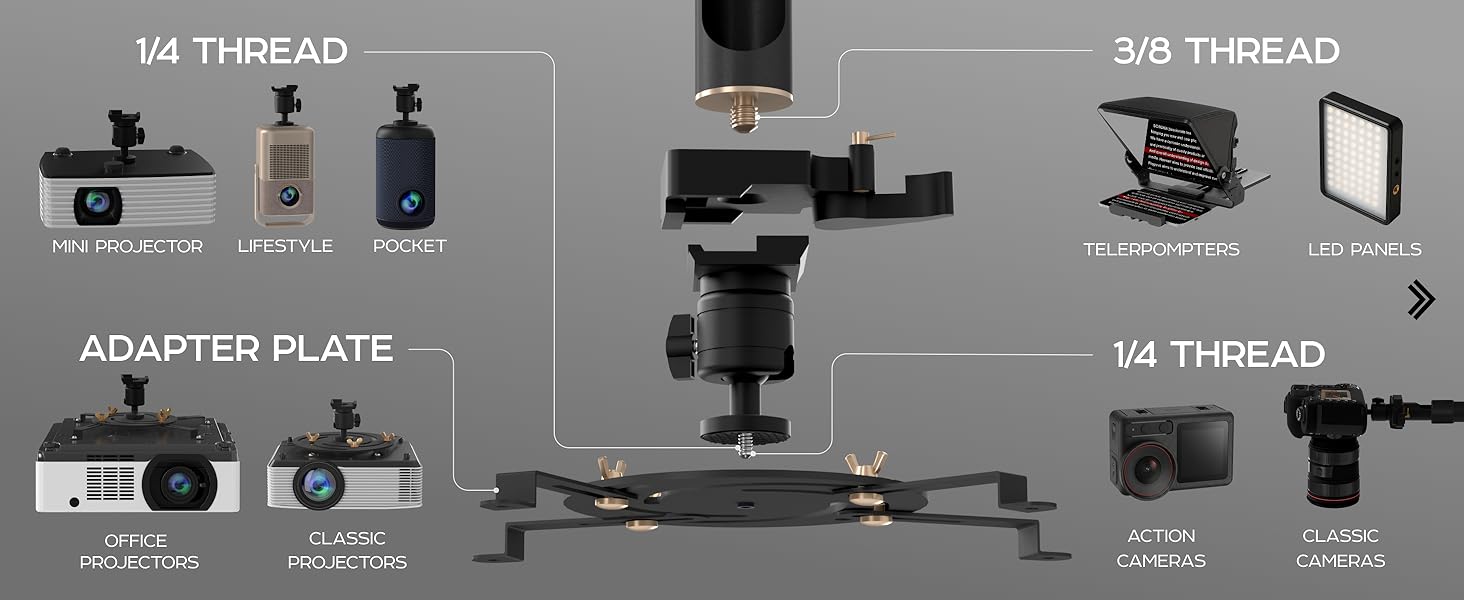 Mount compatibility: 1/4, 3/8 threads; adapter plate for office/classic projectors.