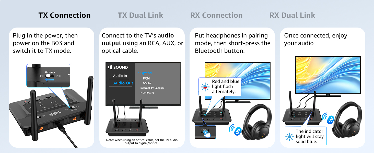 bluetooth transmitter receiver for tv
