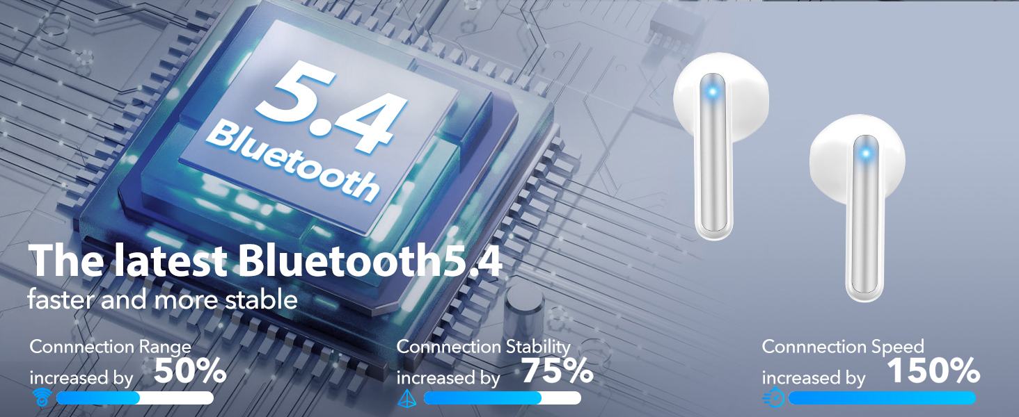 Text reads 'The latest Bluetooth 5.4' with icons showing 50% connection stability and 150% connection range improvement indicators.