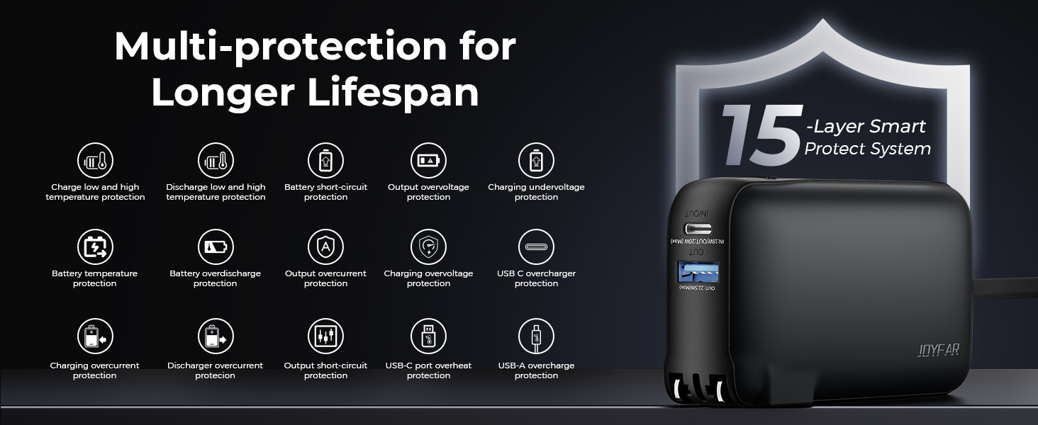 usb c portable charger