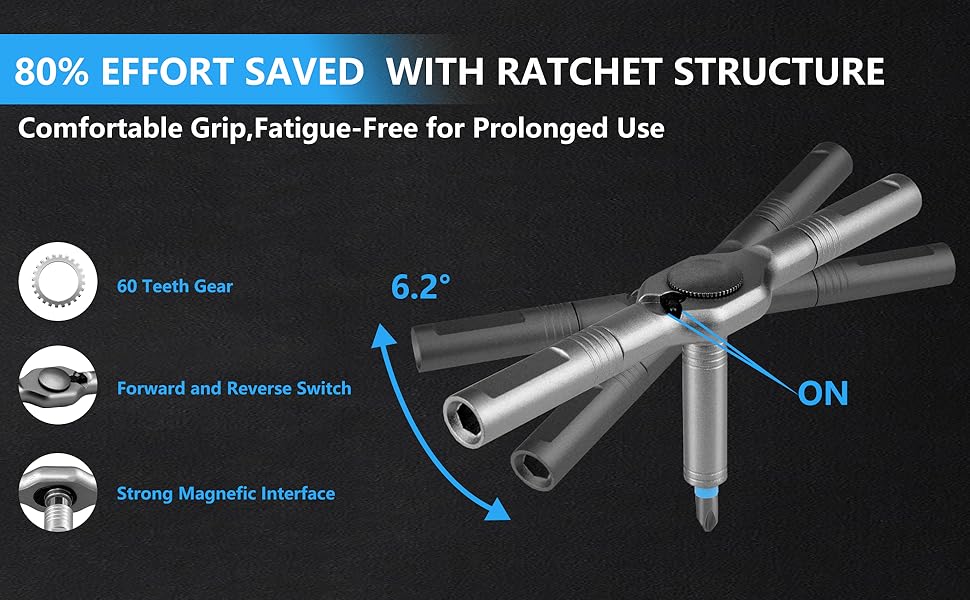 Ratchet Screwdriver Kit with Ratcheting Handle,80% Effort Saving