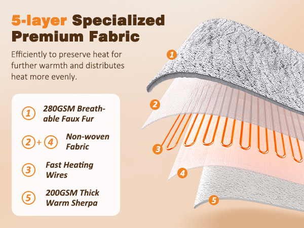 5-layer specialized premium fabric