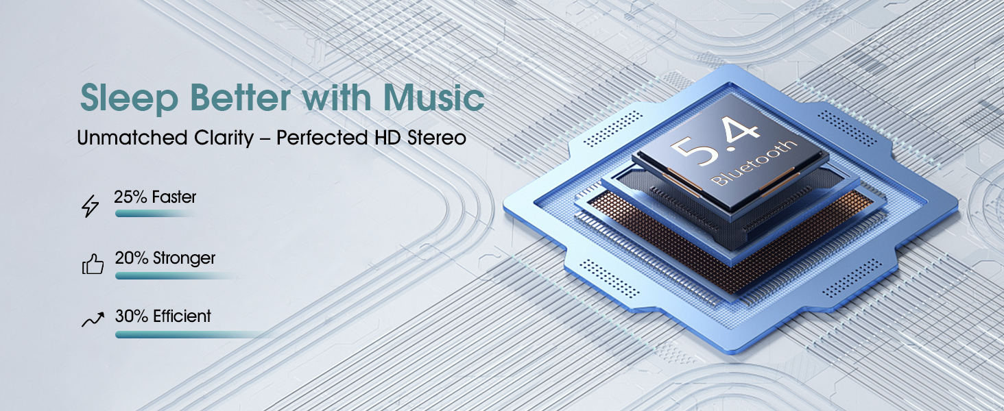 Sleep Headphones Mask Bluetooth 3D Music Eye