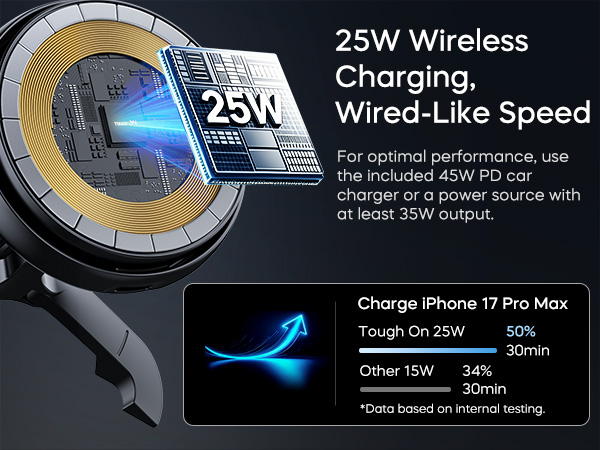 25W Car Wireless Charger, Magnetic Car Phone Holder