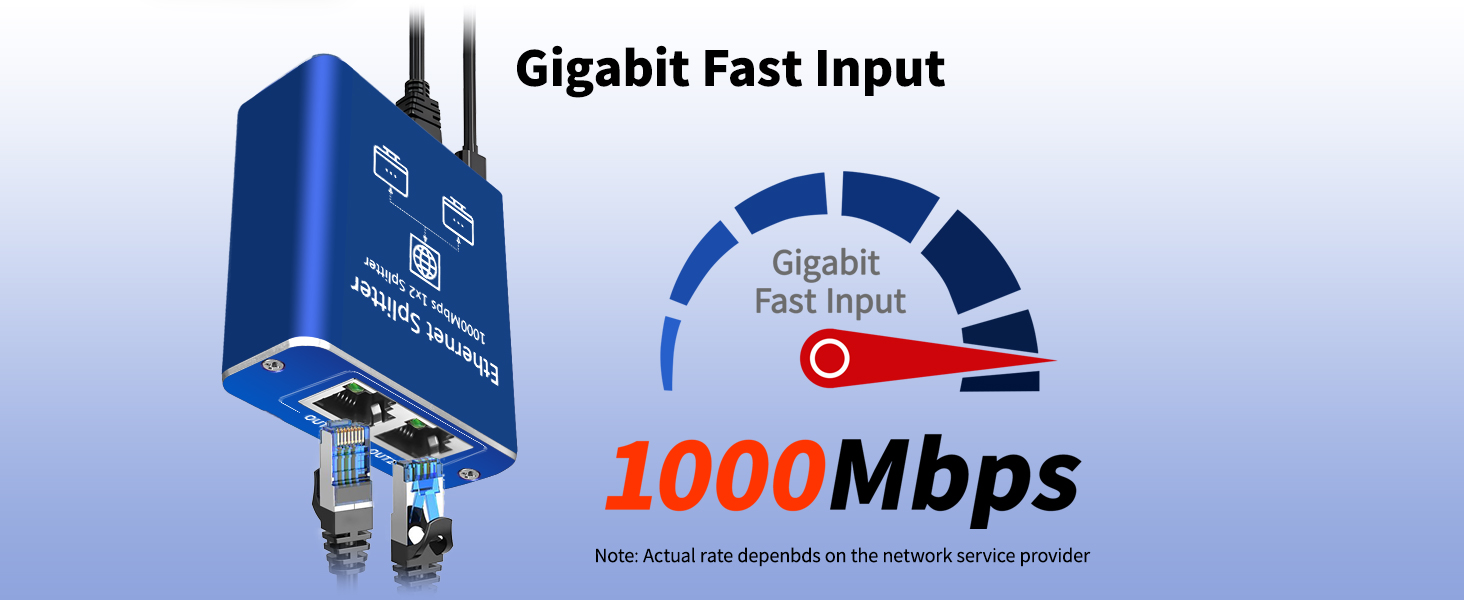 Gigabit ethernet splitter
