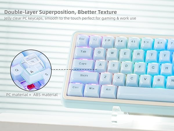 Jelly Keycaps, Mechanical Keyboard for keycaps Set, OEM Profile Clear Key Cap