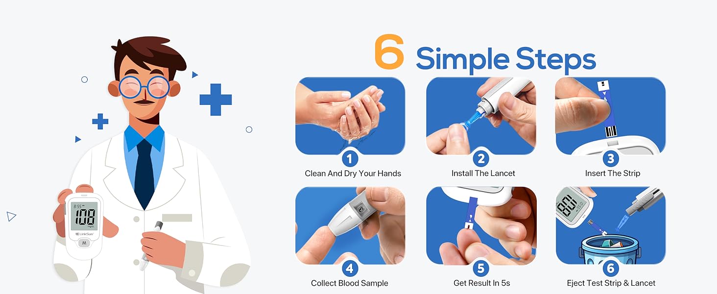 Blood Glucose Monitor