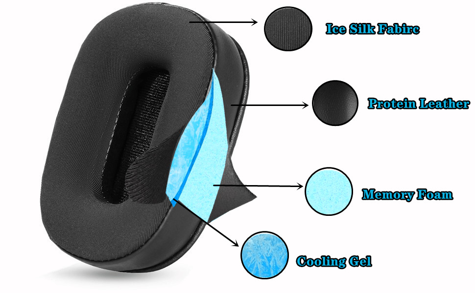 B450xt Replacement Earpads