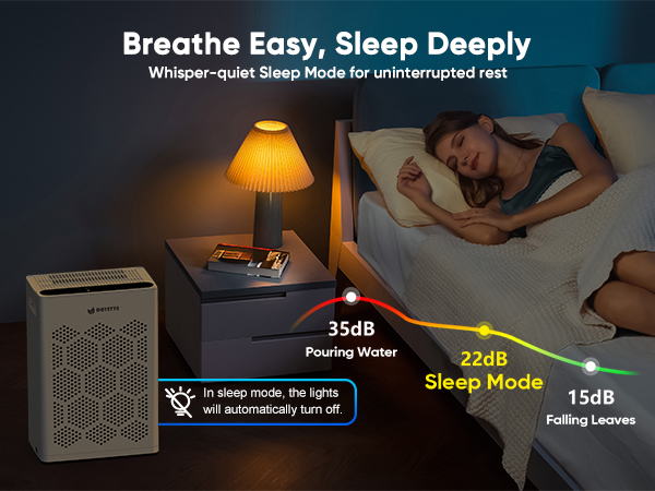 air purifier with quiet sleep mode
