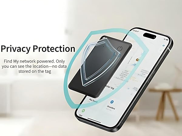 Privacy Protection