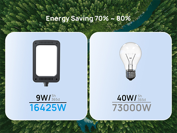 clip on lamp bed lamp led desk light lamp for desk reading lamps for bed clamp lamp clip light