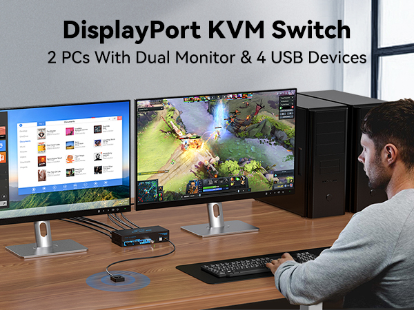 kvm switches