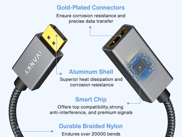 DisplayPort to HDMI Adapter