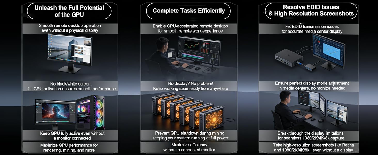 display simulator