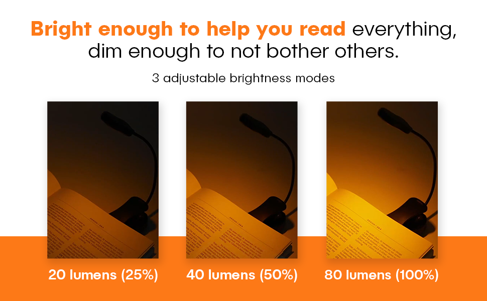 bright enough to help you read