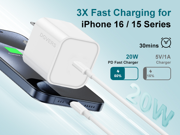 iphone 16 charger fast charging