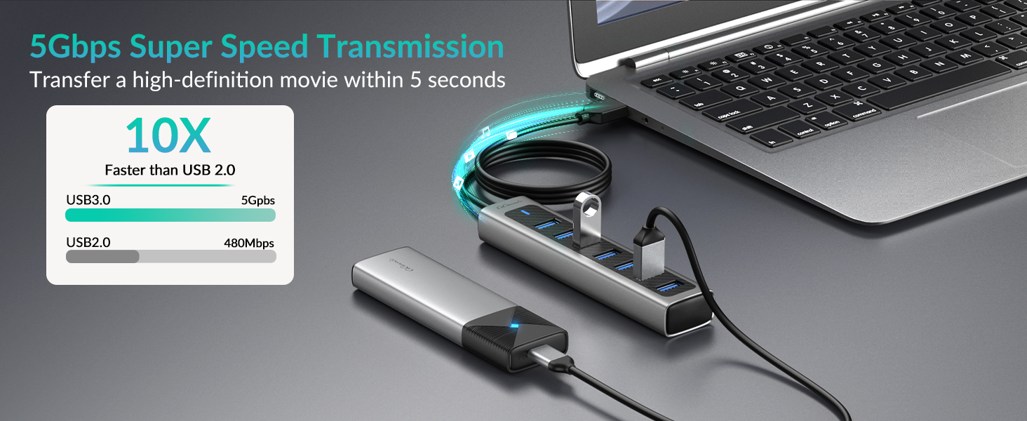 gigimundo gm7u 7 ports usb 3.0 hub with usb c power port for pc laptop mac-03