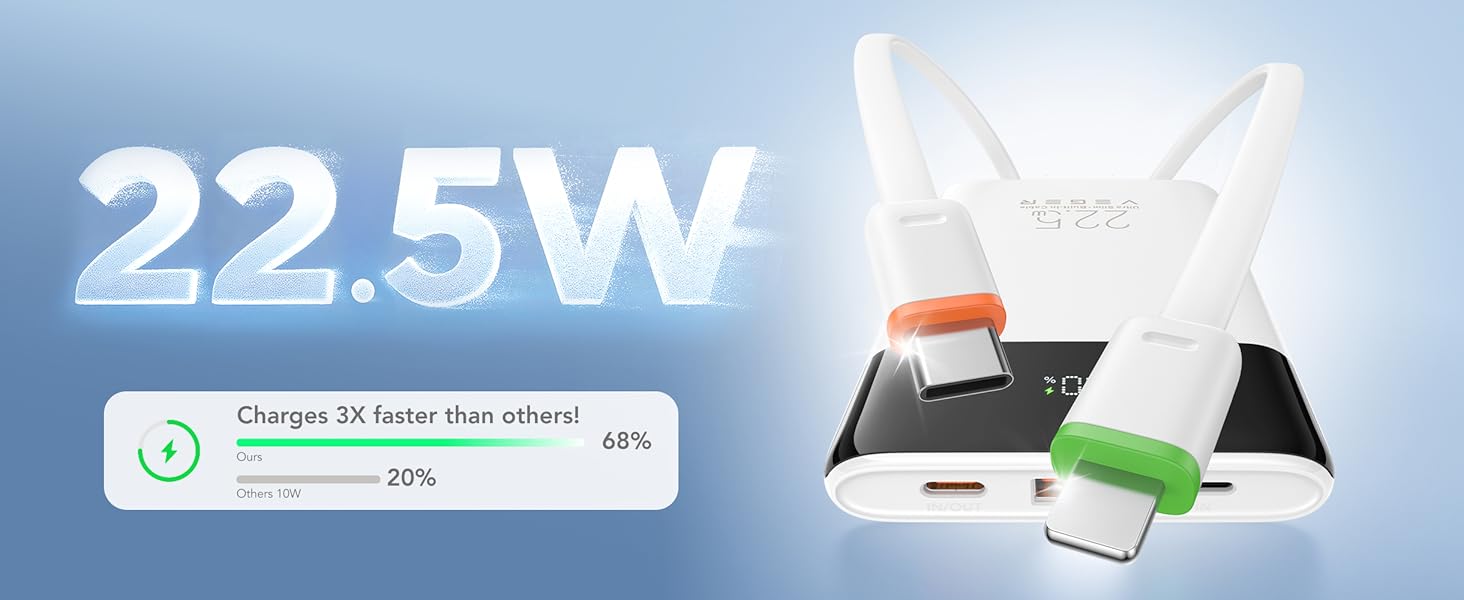 22.5W Fast Charging Portable Charger. Stop waiting, Start travel.