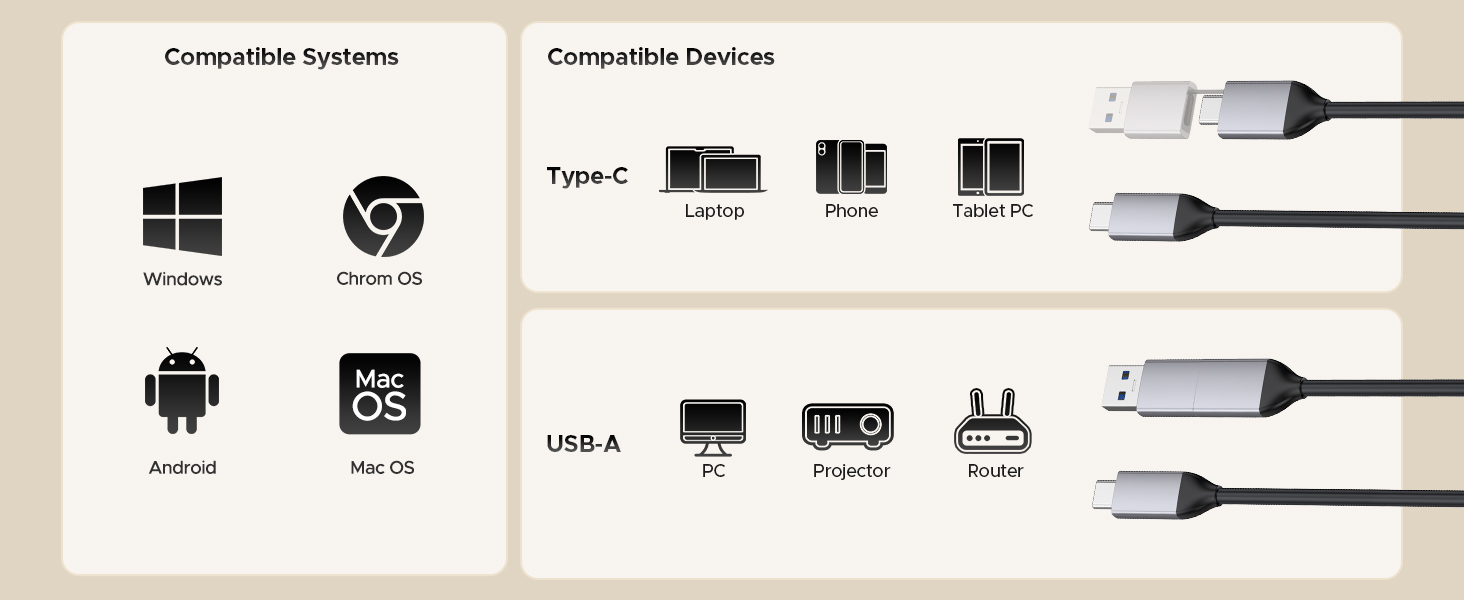 more compatible and convenient