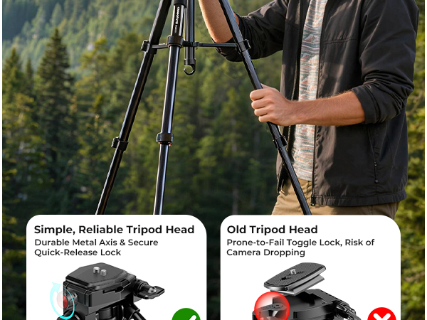 Tripod for Sony