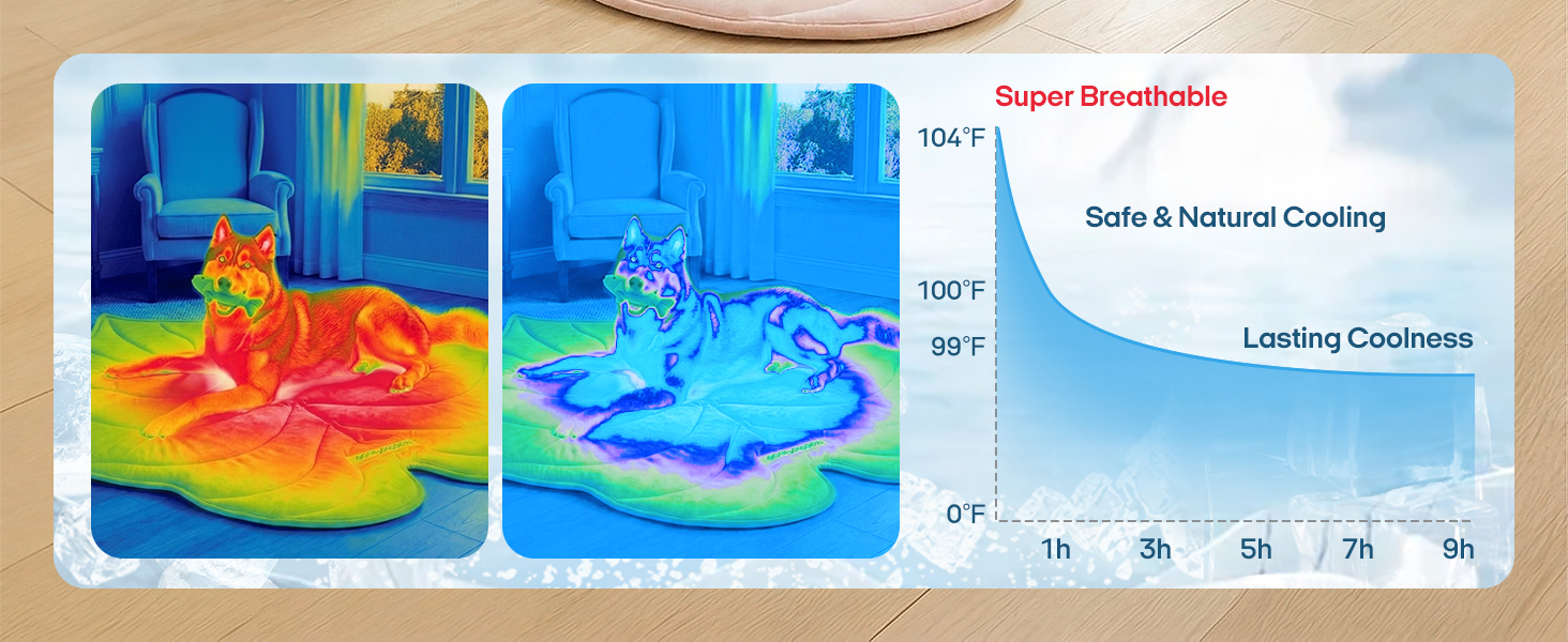 Breathable Cooling Dog Mats