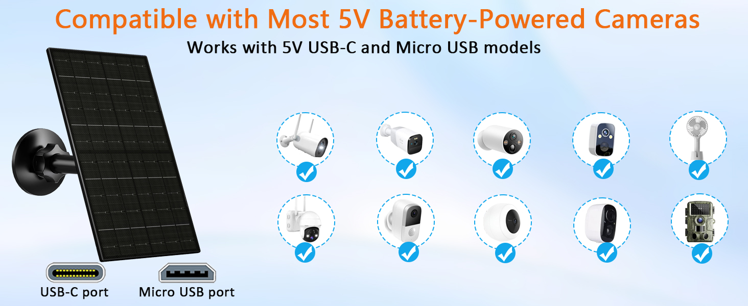 solar panel for security camera