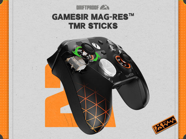 Text reads 'GAMESIR MAG-RES TMR STICKS'. Gaming controller accessories shown in black with geometric orange pattern design against gray background.