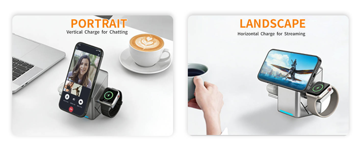 Wirelessly Charger