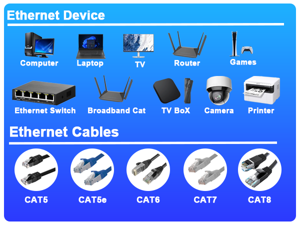 PoE Switch 1 in 3 Out