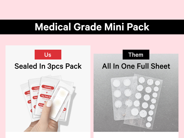 Hydrocolloid pimple patches and acne patches for face sealed in 3pcs pack clear pimple patches