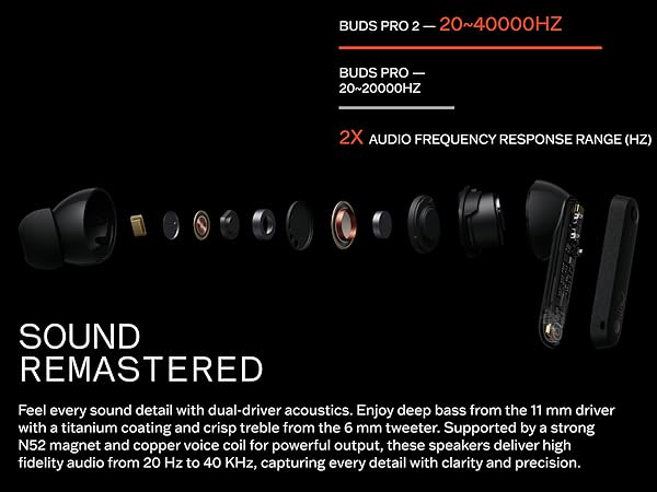 Sound Remastered earbuds