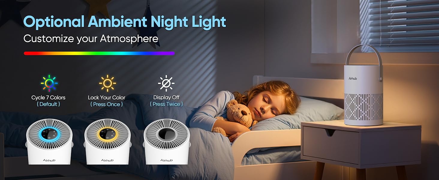 Air Purifiers for Home Bedroom, HEPA Pet Hair Air Purifier, Quiet Sleep Mode