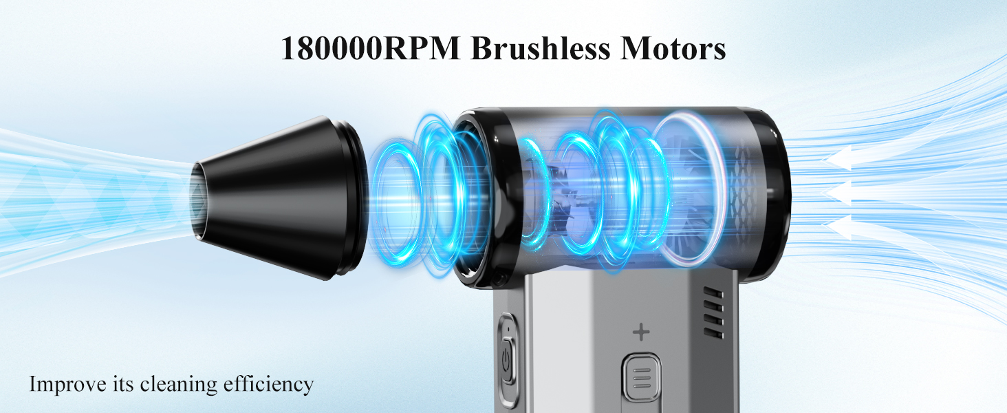 Text reads '18000RPM Brushless Motors'. Technical product images showing motor components and specifications against white background.