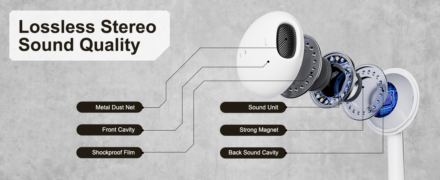 Text reads 'Lossless Stereo Sound Quality' with product features listed: 'HearPod Air Pro', 'Spatial Audio', 'Bluetooth 5.0', 'Deep Bass', 'Noise Canceling', 'Long Battery Life'. White wireless earbuds displayed with blue and silver color variants shown on right side.