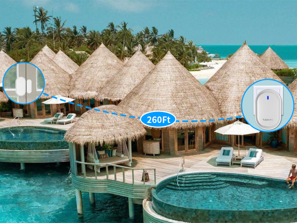 Doorbell Wireless Detector