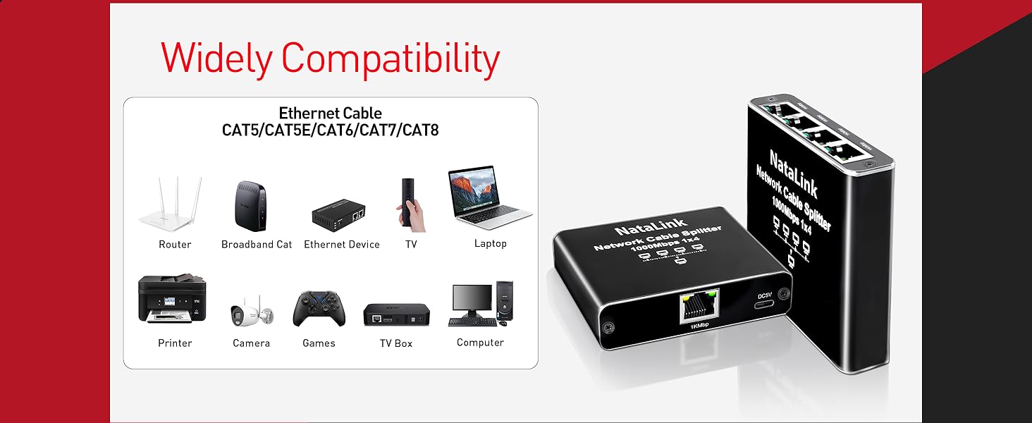 widely compatibility