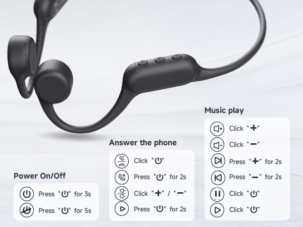 Bone Conduction Headphones