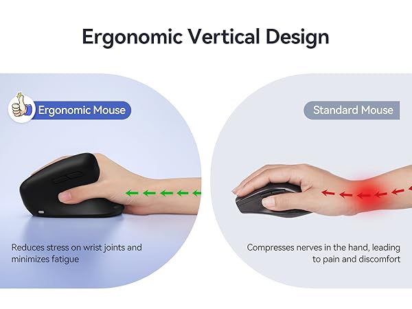 ergonomic mouse