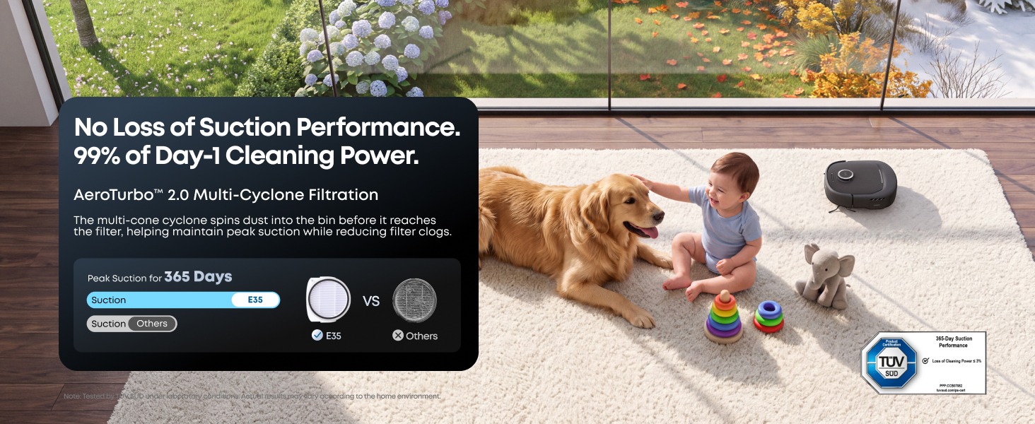 No loss of suction preformance