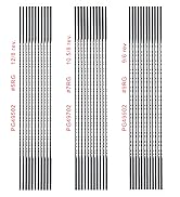 FOXBC Precision Ground Scroll Saw Blade