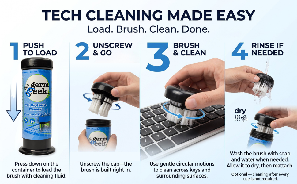 Germ Geek keyboard cleaner four-step use and brush cleaning guide.