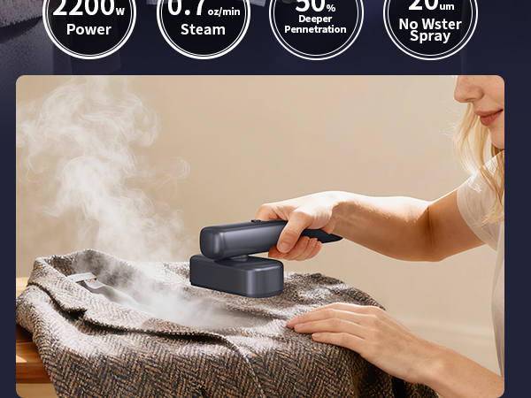 Travel Garment Steamers